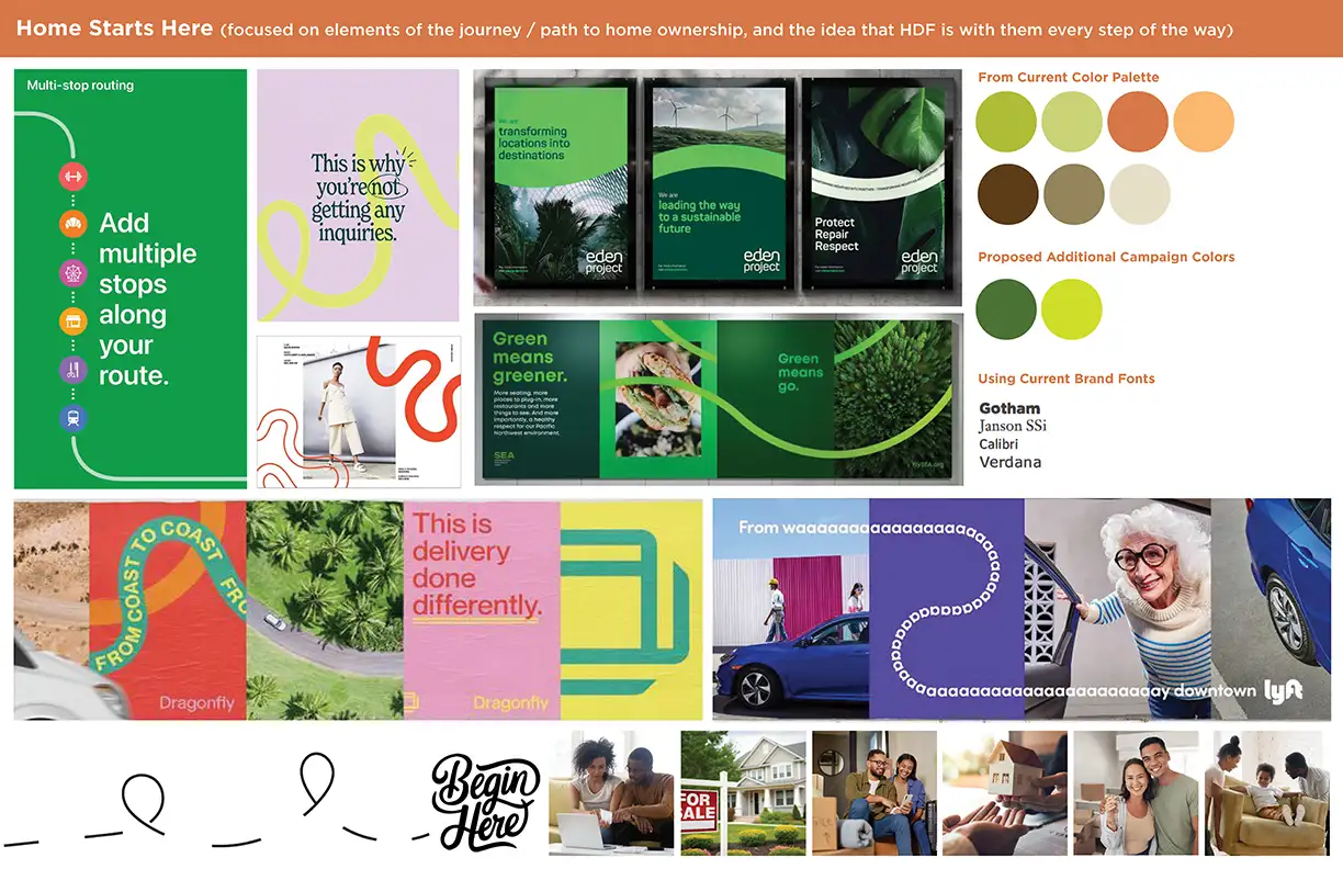 Mood board with colorful pictures and colors