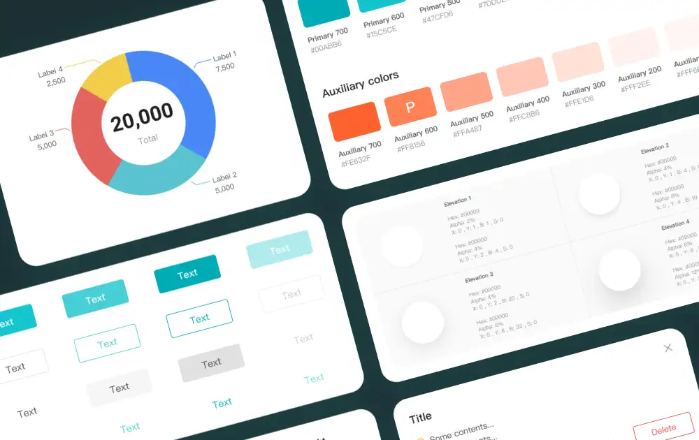 Panels of design system layouts