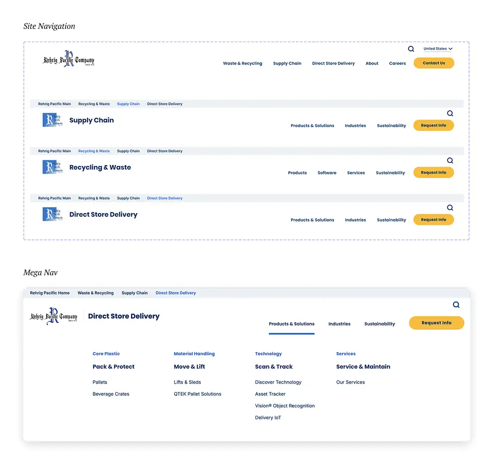 Rehrig website navigations