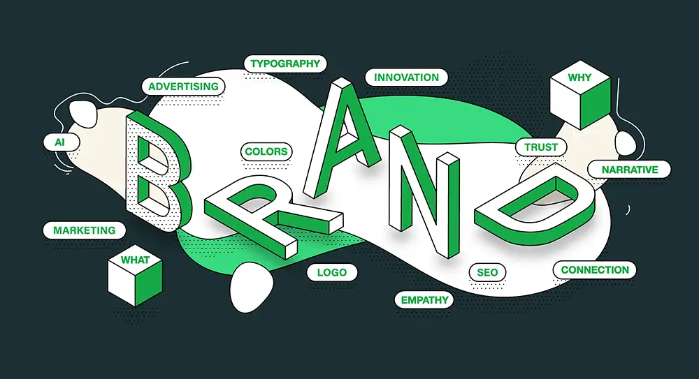 A green and black infographic showing all of the elements that go into a brand